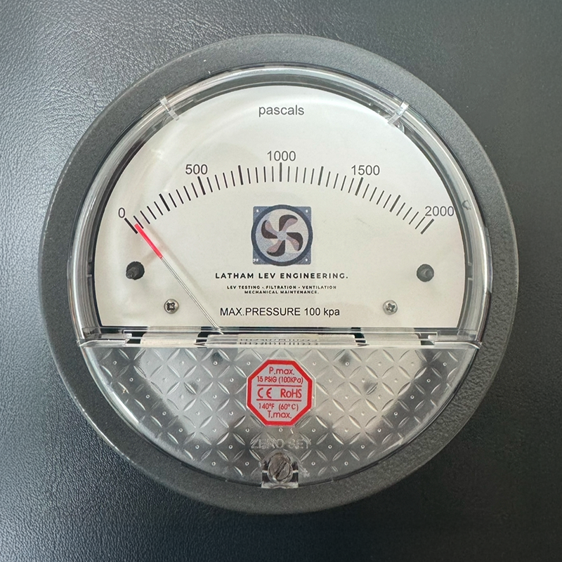 gauges-chevron-indicators